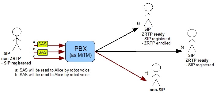 scenarios_mitm_3.jpg